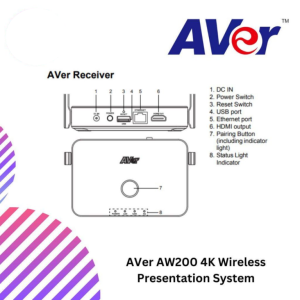 SHOPEELAZADA-2024-12-28T103528.111-768x768 AVer AW200 4K Wireless Presentation System