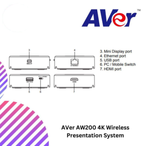 SHOPEELAZADA-2024-12-28T103535.815-768x768 AVer AW200 4K Wireless Presentation System