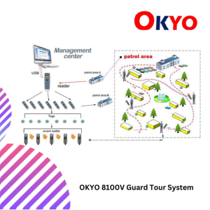 OKYO 8100V Guard Tour System