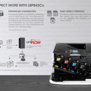 Canon imageCLASS LBP841Cdn A3 Color Laser Printer