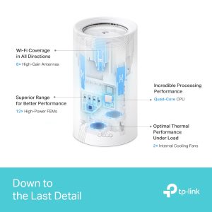 TP-Link Deco BE85 BE22000 Tri-Band Whole Home Mesh WiFi 7 System
