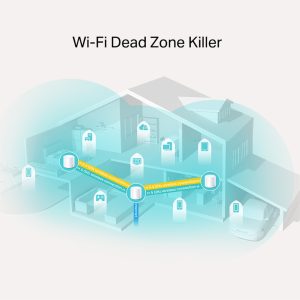 TP-Link Deco X20 AX1800 Whole Home Mesh Wi-Fi 6 System