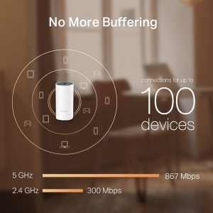 Deco_M4_05__No_more_buffering_large_1541466370489o TP-Link Deco M4 AC1200 Whole Home Mesh Wi-Fi System