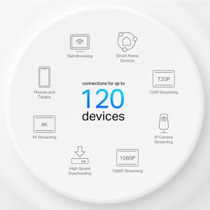 TP-Link Deco X10 AX1500 Whole Home Mesh Wi-Fi 6 System