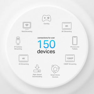 TP-Link Deco X50-POE AX3000 Whole Home Mesh Wi-Fi 6 System
