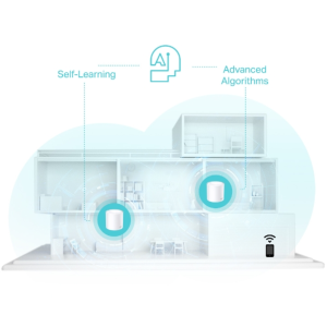 TP-Link Deco X50 AX3000 Whole Home Mesh WiFi 6 Unit