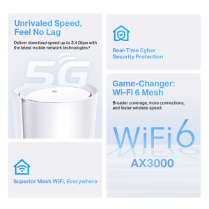 TP-Link Deco X50 5G AX3000 Whole Home Mesh Wi-Fi 6 Router, Build-In 5G Modem