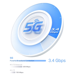 TP-Link Deco X50 5G AX3000 Whole Home Mesh Wi-Fi 6 Router, Build-In 5G Modem
