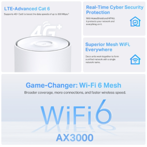 Deco X50 4G+ AX3000 Whole Home Mesh Wi-Fi 6 Router, Build-In 300Mbps 4G+ LTE Advanced Modem