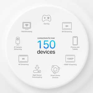 Deco X50 4G+ AX3000 Whole Home Mesh Wi-Fi 6 Router, Build-In 300Mbps 4G+ LTE Advanced Modem
