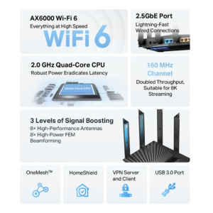 Archer AX80 AX6000 Wi-Fi 6 Router