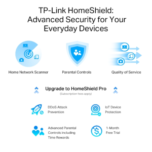 Archer AX80 AX6000 Wi-Fi 6 Router