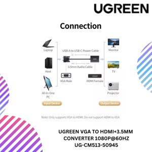 UGREEN VGA TO HDMI+3.5MM CONVERTER 1080P@60HZ