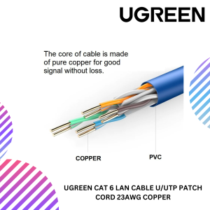UGREEN CAT 6 LAN CABLE U/UTP PATCH CORD 23AWG COPPER