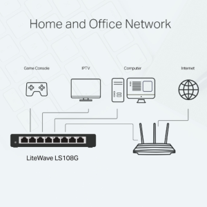 TP-Link LS108G 8-Port 10/100/1000Mbps Desktop Network Switch