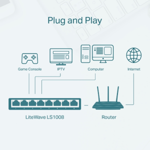 ang copy - 2025-03-04T175559.122 TP-Link LS1008 8-Port 10/100Mbps Desktop Switch