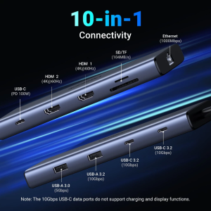 UGREEN USB-C DOCKING TO 1*USB 3.2 A+1*USB3.0A+2*USB-C 3.2+2*HDMI+1*RJ45 GIGABIT+TF/SD SLOT,PD(10IN1)