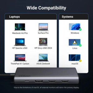 ang copy - 2025-03-20T180633.770 UGREEN 8IN1 USB-C TO 2*USB-A 3.2+2*USB-C 3.2+2*HDMI+DP+PD100W