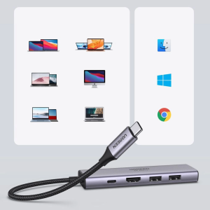 UGREEN USB-C 7IN1 DOCKING HDMI+2*USB-C 3.2+USB-A 3.2+SD/TF+PD