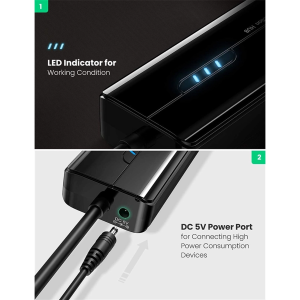 UGREEN USB-A 3.0 TO 3*USB-A 3.0 HUB + RJ45 GIGABIT (BLACK)