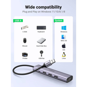 UGREEN USB3.0 TO 3×USB3.0 + RJ45 (1000M) ETHERNET ADAPTER TYPE-C POWER SUPPLY