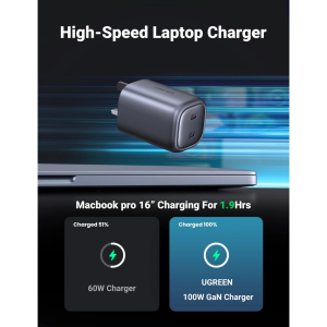 ang copy - 2025-03-21T155753.053 UGREEN 100W 2C GAN FAST CHARGER