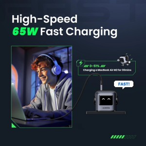 ang copy - 2025-03-21T163031.920 UGREEN UNO RG 65W 2C1A ROBOTGAN FAST CHARGER