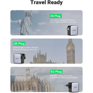 UGREEN 65W 2C1A WORLDWIDE TRAVEL GAN FAST CHARGER INTERCHANGEABLE UK/US/EU PLUGS