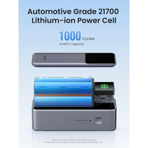 UGREEN 25000MAH 200W FAST CHARGING POWER BANK