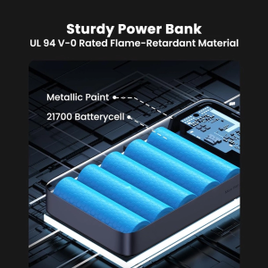 UGREEN 20,000MAH 100W 2C1A POWER BANK