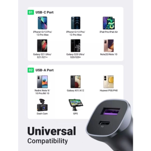 UGREEN 30W DUAL USB-C PD + USB-A QC FAST CAR CHARGER
