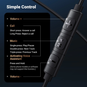 UGREEN SEMI-IN EAR EARPHONES WITH USB-C CONNECTOR 1.2M