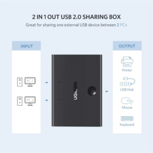 UGREEN USB 2.0 SHARING SWITCH 2X1 (BLACK)