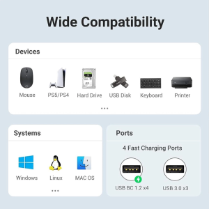UGREEN USB-A 3.0 TO 7*USB-A 3.0 HUB (4 PORTS CHARING) WITH DC 12V2A POWER SUPPLY ALUMINUM CASE
