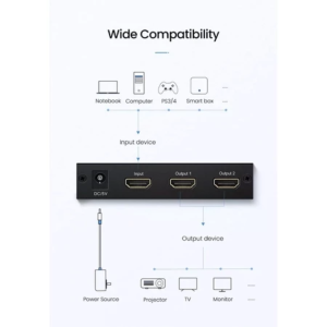 ang copy - 2025-03-25T171110.565 UGREEN HDMI SPLITTER 1 IN 2 OUT (UK) 4K@30HZ
