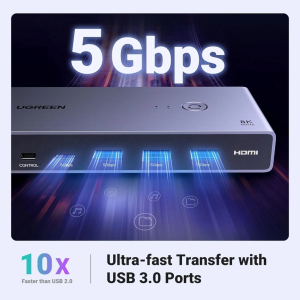 UGREEN HDMI VER2.1 KVM SWITCH 8K@60HZ 2 IN 1 OUT