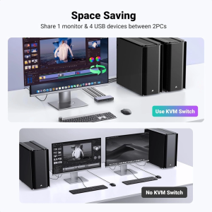 UGREEN HDMI VER2.1 KVM SWITCH 8K@60HZ 2 IN 1 OUT