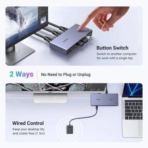 UGREEN HDMI VER2.1 KVM SWITCH 8K@60HZ 2 IN 1 OUT
