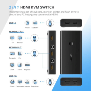 UGREEN HDMI SWITCH BOX 2 IN 1 OUT KVM SWITCHING