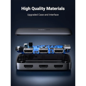 ang copy - 2025-03-26T101001.737 UGREEN HDMI SWITCHER 3 IN 1 OUT 4K@30HZ