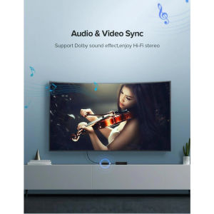 UGREEN HDMI 2.0 2*1 BI-DIRECTIONAL SWITCHER