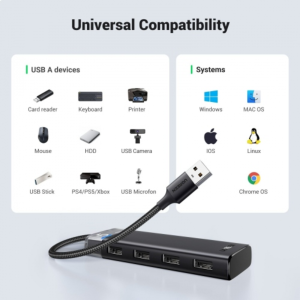 ang copy - 2025-03-26T111656.331 UGREEN USB-A 3.2 HUB TO 4*USB-A 3.2 WITH USB-C POWER SUPPLY (GREY)