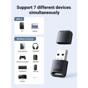 UGREEN USB-A BLUETOOTH 5.3 ADPATER