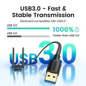 UGREEN AX1800 HIGH-GAIN DUAL BAND WIRELESS ADAPTER