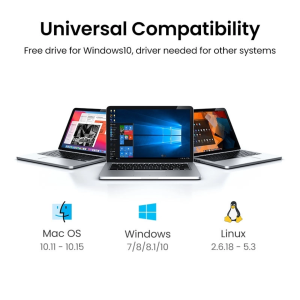 UGREEN USB-A AC650 DUAL BAND WIRELESS  ADAPTER