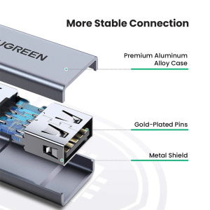 UGREEN USB-A 3.0 FEMALE TO FEMALE EXTENTER ALUMINUM CASE