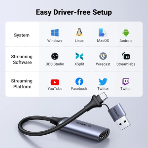 UGREEN USB-C+A 2.0 MALE VIDEO CAPTURE DEVICE TO HDMI FEMALE 1080P@30HZ