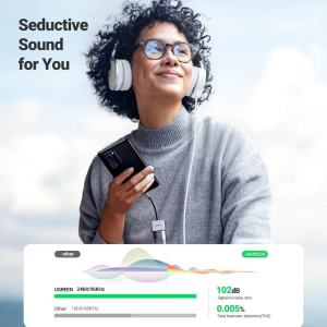 UGREEN USB-C TO 3.5MM AUDIO ADAPTER WITH DAC CHIP & POWER SUPPLY