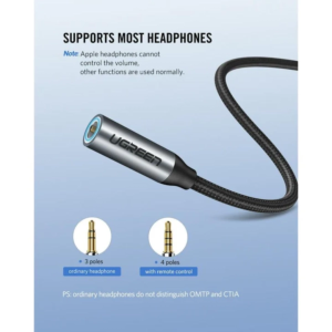 ang copy - 2025-03-27T155411.304 UGREEN USB-C TO 3.5MM AUDIO ADAPTER
